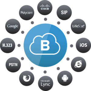 B Cloud Interop - Black and Blue