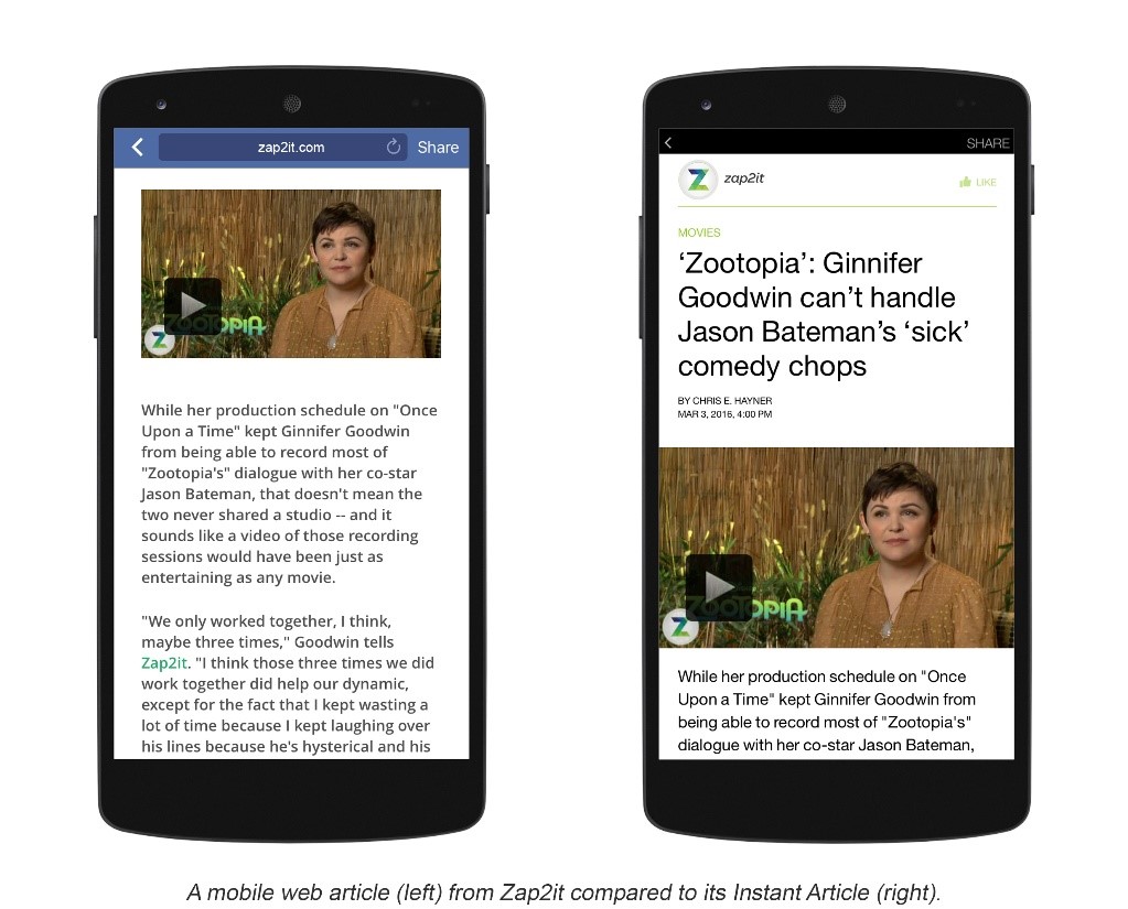 Example: Instant Articles API