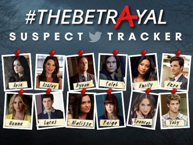 Pretty Little Liars - Suspect Tracker