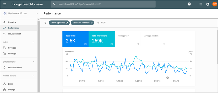 Google Search Console