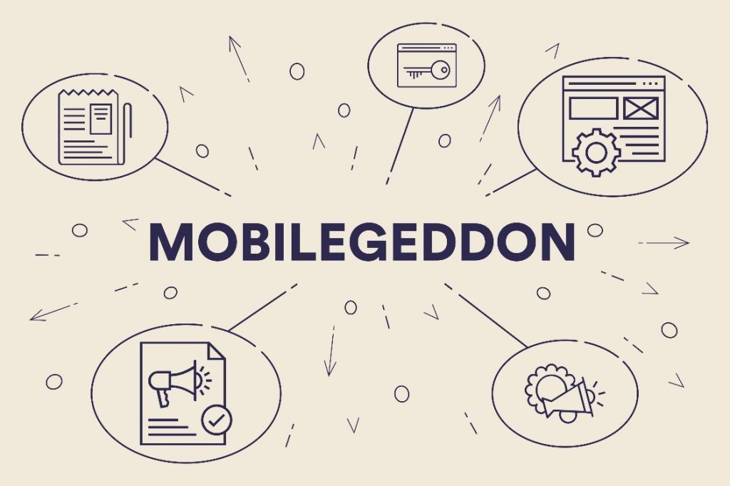 Google Mobile-Friendly update (Mobilegeddon)