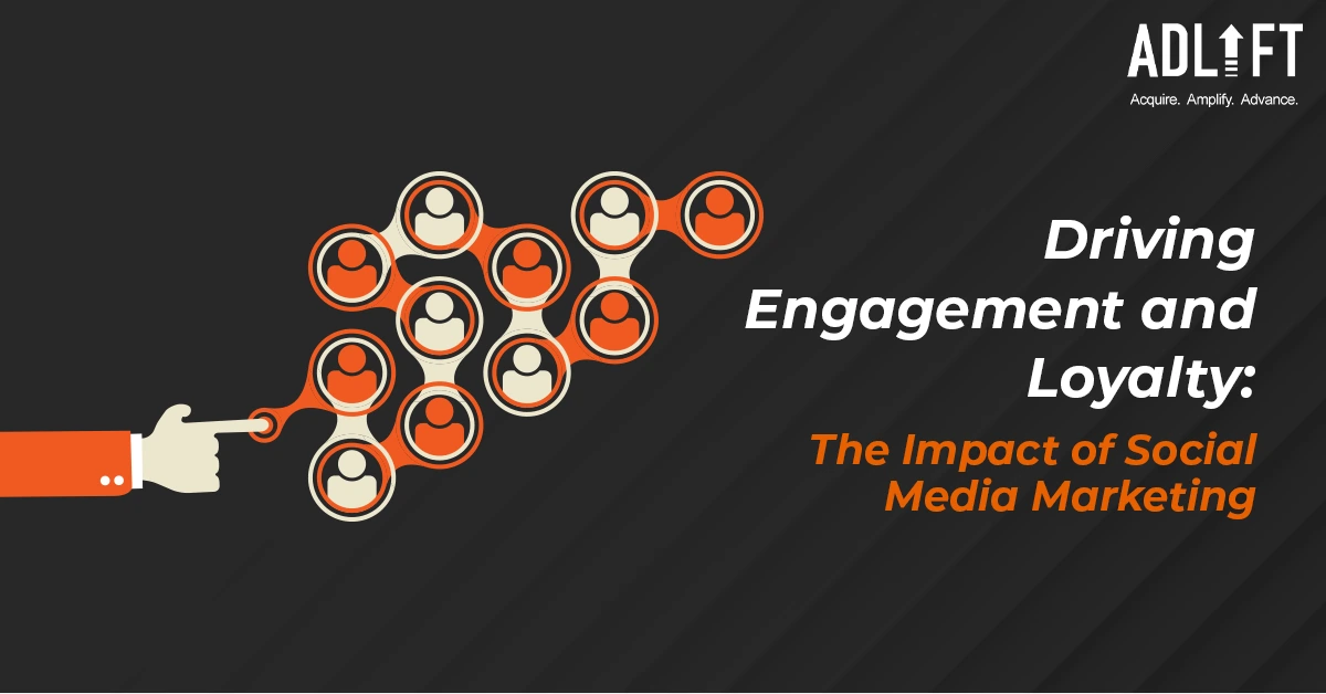 Driving Engagement and Loyalty: The Impact of Social Media Marketing