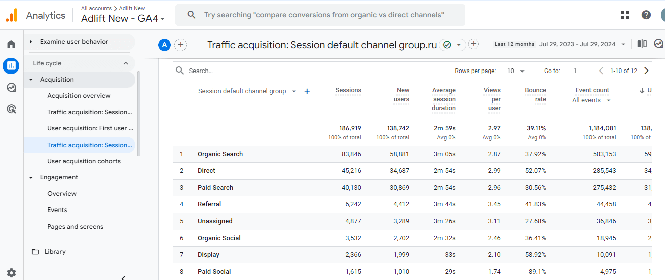 analytics-user