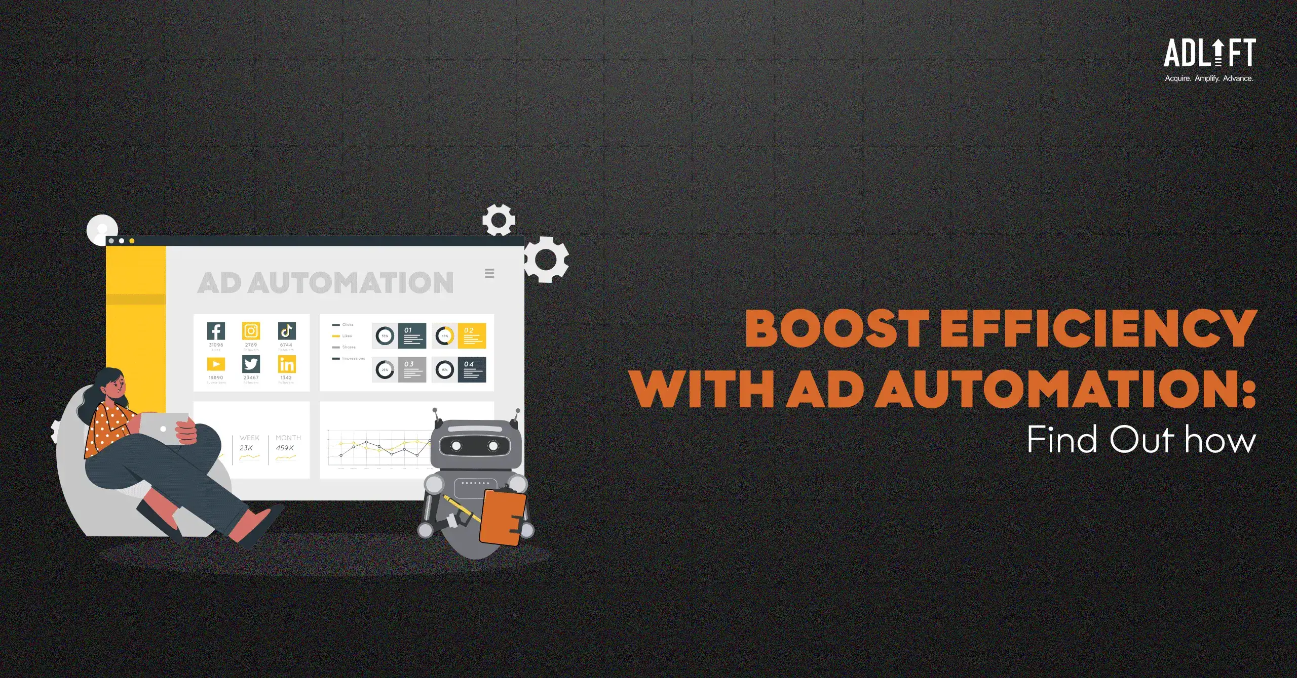 Maximize Efficiency with Ad Automation | Google Ads & PPC Automation