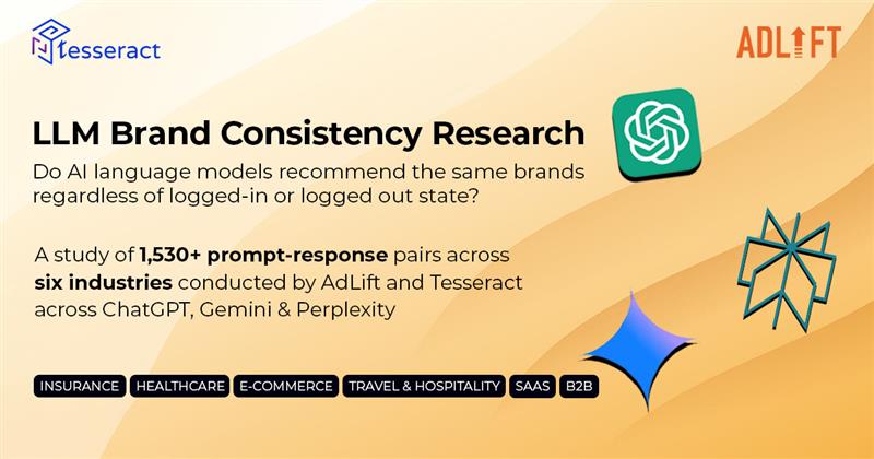 LLM Brand Consistency  An AdLift Research