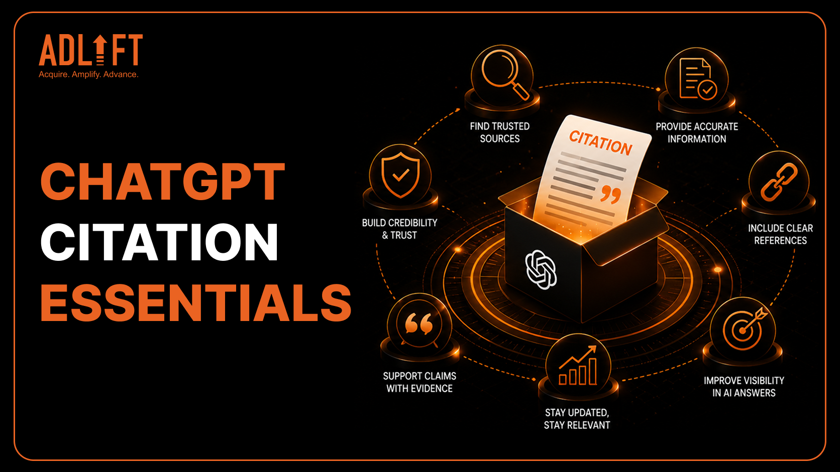 ChatGPT Citation Guide: Formats, Examples, and Best Practices