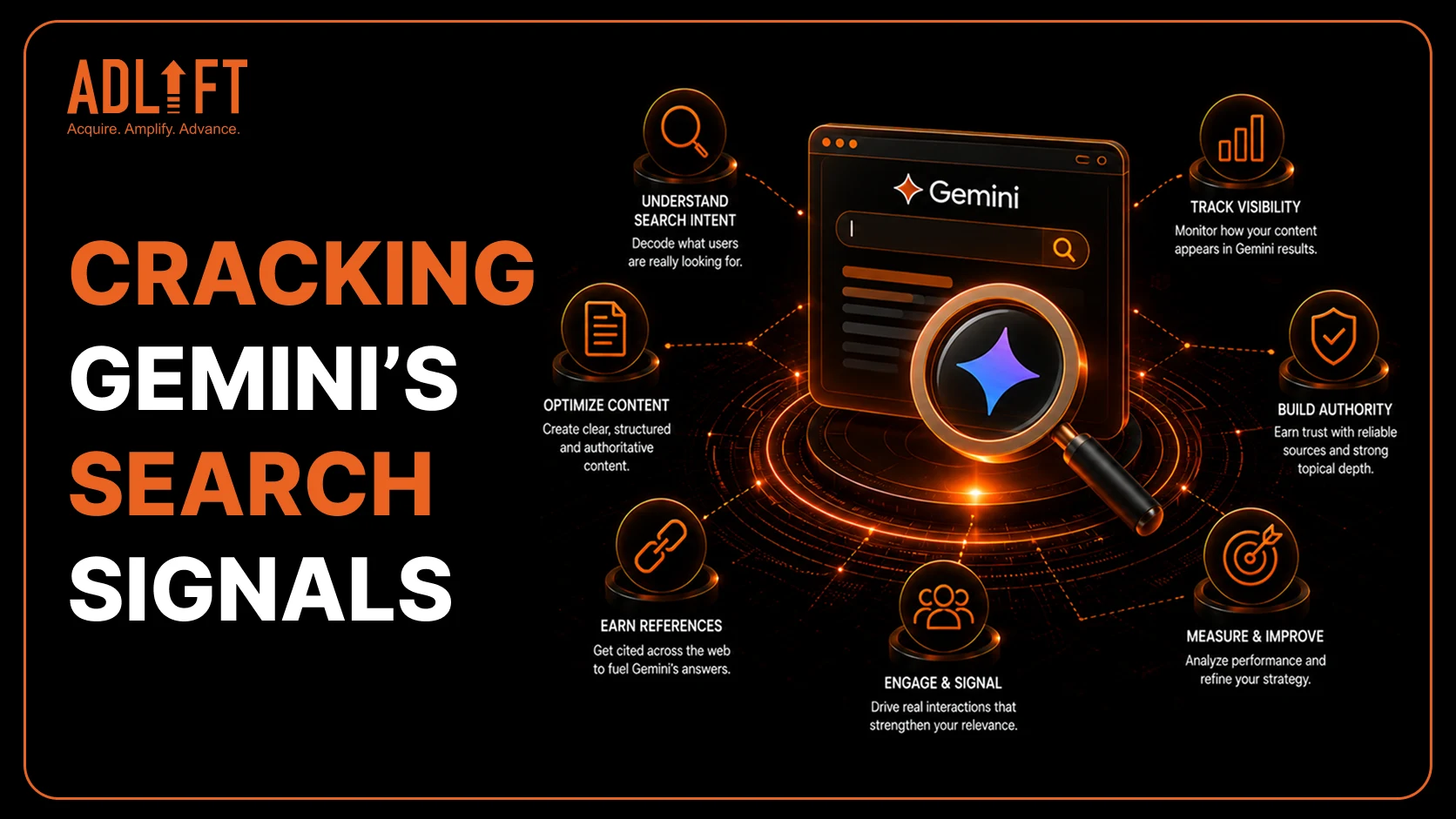 Why Does Gemini Choose Some Websites but Ignores Others?
