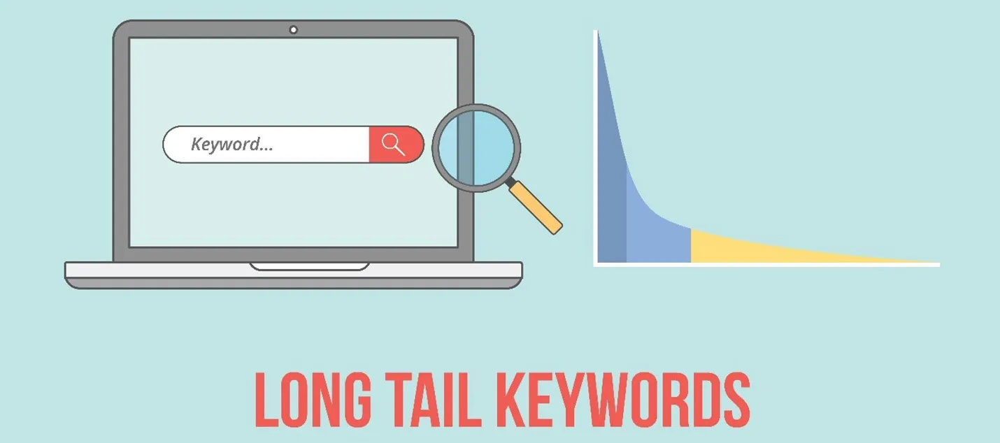 Best Ways to Use Long-Tail Keywords