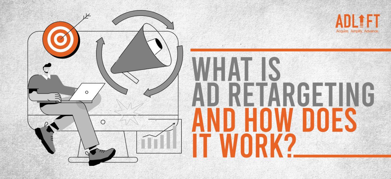 Confused About Ad Retargeting? Look How it Works