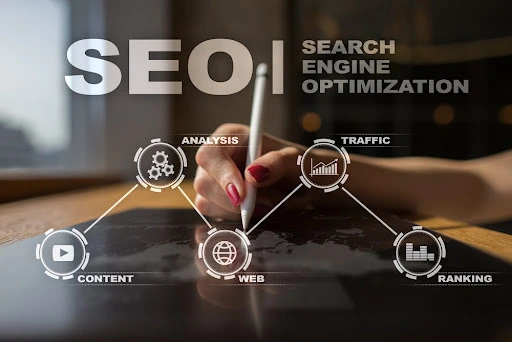 Benefits of SEO