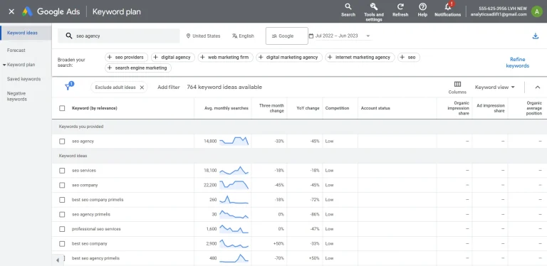 keyword-planner