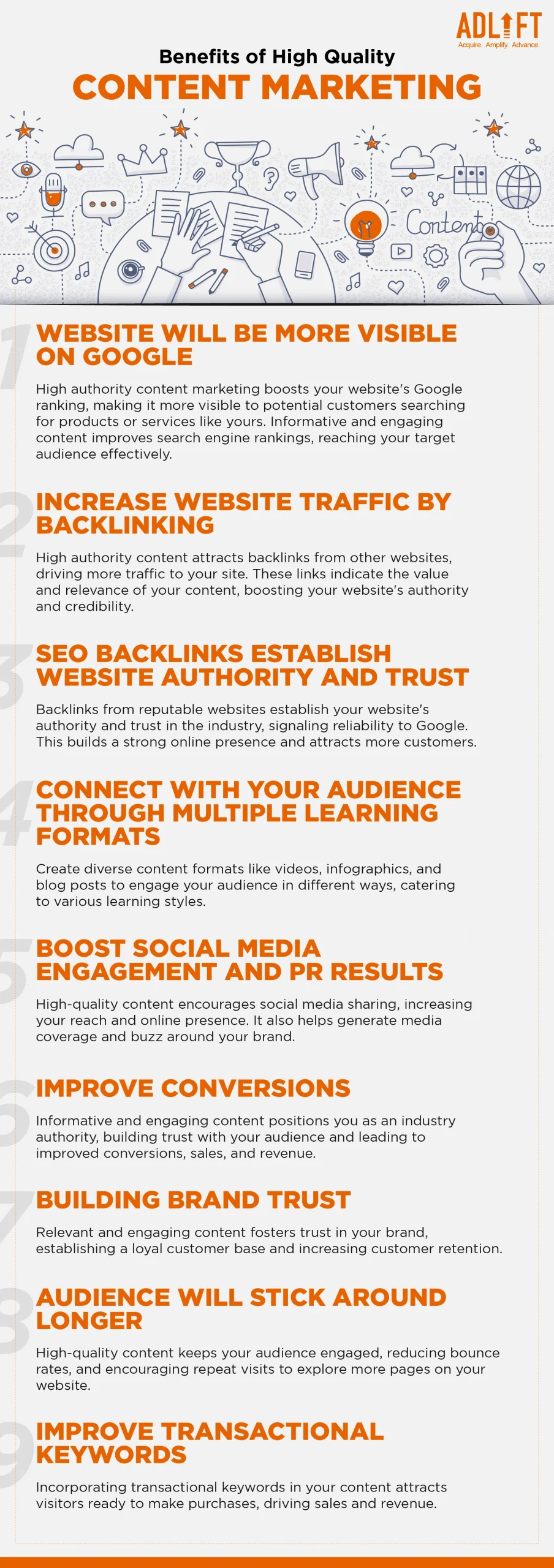 Benefits of High Quality Content Marketing-01