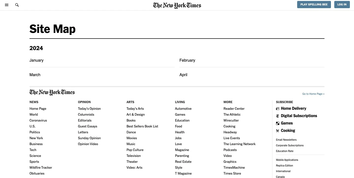 The New York Times HTML Site Map Example