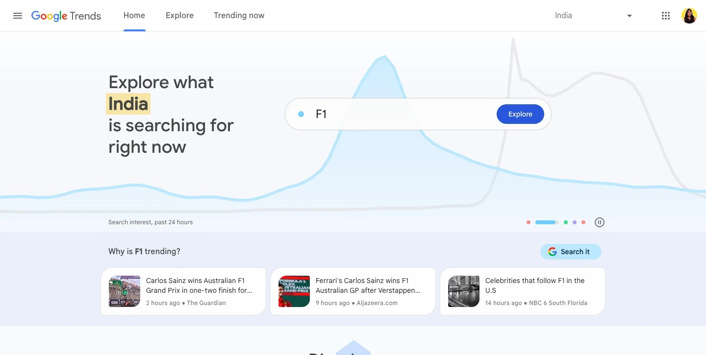 how to use google trends for seo content