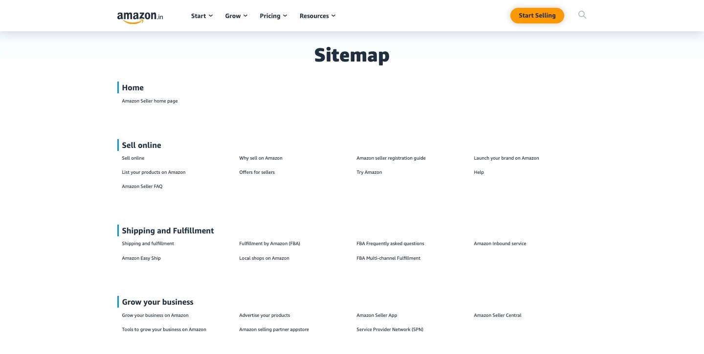 Ecommerce HTML Sitemap Example