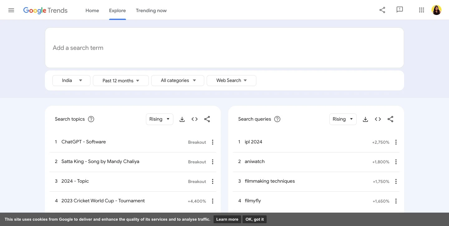 Google Trends For Content Research