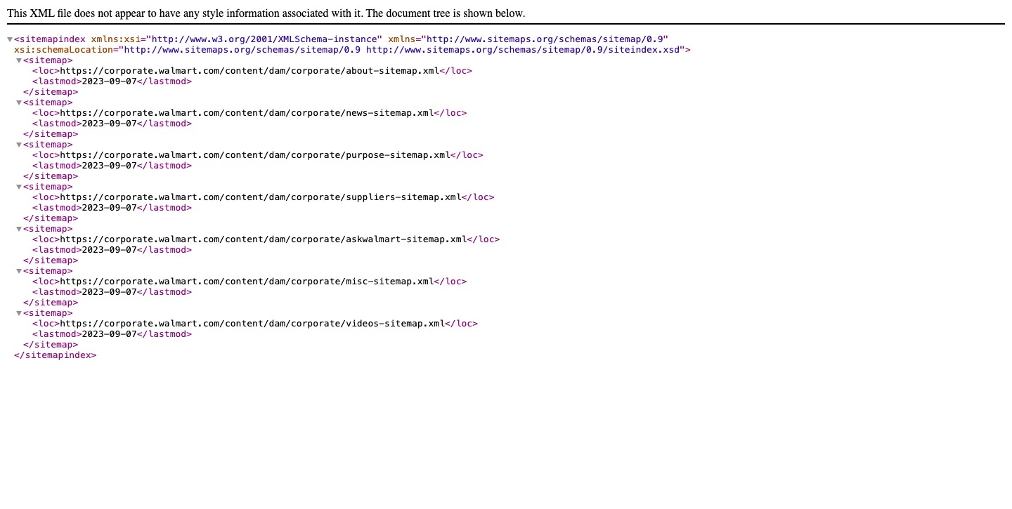 Walmart Sitemap Example