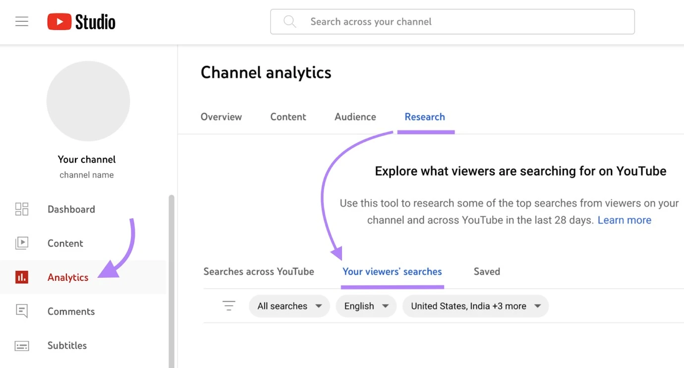 Viewer Search Tab In YouTube Analytics for Youtube Searchable Topic