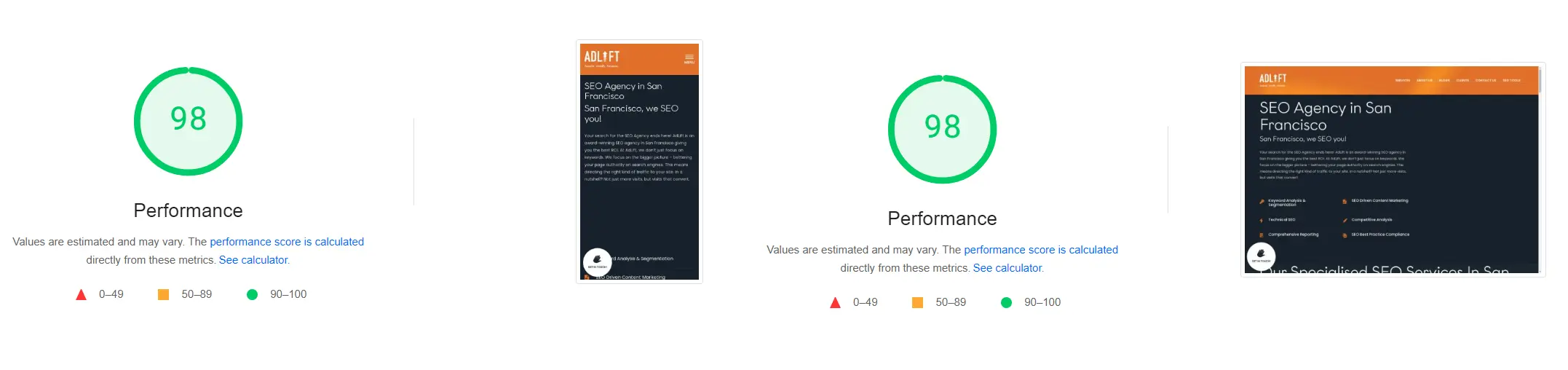 pagespeed