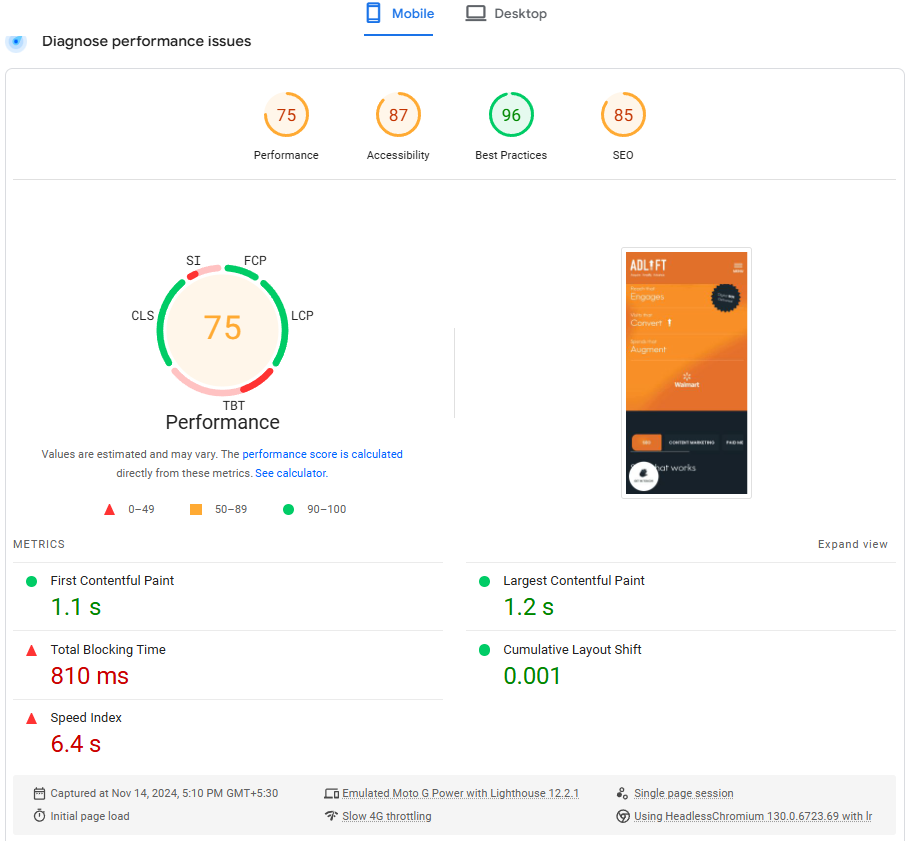 Core Web VItals SEO Impact