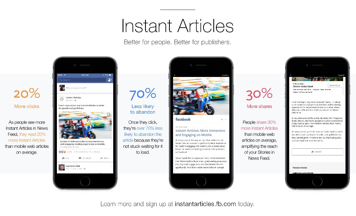Mobile Apps for Instant Articles