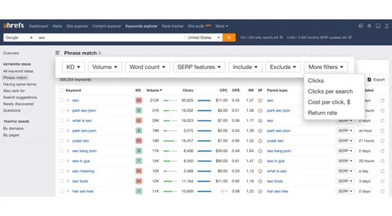 A Beginners Guide To Ahrefs Keyword Explorer AdLift A Beginners Guide To Ahrefs Keyword Explorer AdLift