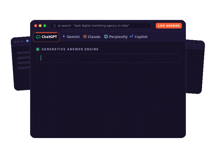 AI-Powered Marketing